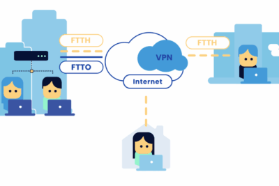 Conectividad por fibra óptica simétrica de alta velocidad para sedes empresariales